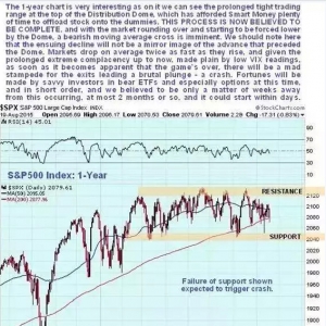 全球市场崩盘预警：将在几周内 或是几天内发生(图)