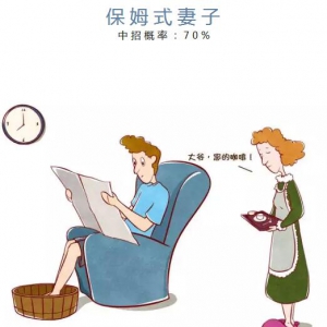 中国女人四不幸：当妈式择偶、保姆式妻子、丧偶式育儿、守寡式婚姻