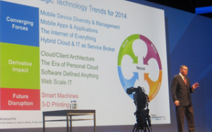 2014年具有战略意义的十大技术与趋势